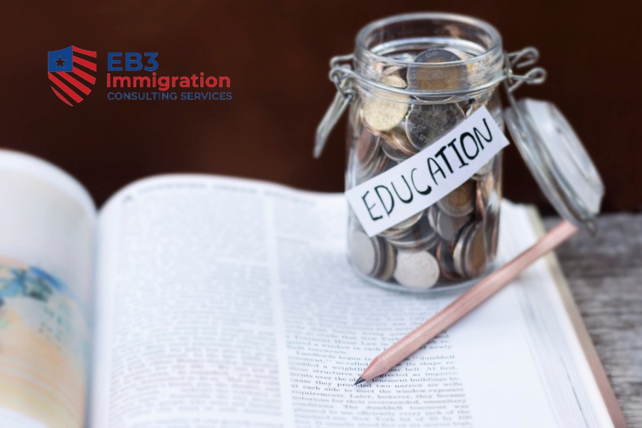 Chi Phí Sinh Hoạt Ở Mỹ 2025, Người Định Cư Cần Biết 7 Định Cư Mỹ EB3 giúp lập kế hoạch tài chính hiệu quả cho người Việt định cư Mỹ EB3