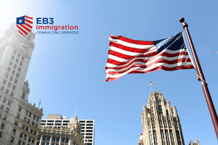 Quy Trình EB3 Mới Nhất: Hướng Dẫn Chi Tiết Từng Bước 6 Thời gian xử lý hồ sơ EB3 thường kéo dài 36-60 tháng tùy quốc tịch và hồ sơ