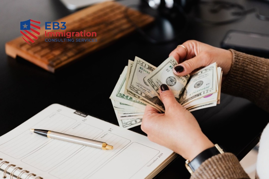 Tối Ưu Hóa Thuế Tại Mỹ, Hướng Dẫn Toàn Diện Người Định Cư 3 Thuế Liên bang ở Mỹ áp dụng theo biểu lũy tiến 10%-37% và chiếm phần lớn thu nhập phải nộp